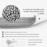 🧼 SPARKCLEAN™: A SOLUÇÃO DEFINITIVA PARA A LIMPEZA DOMÉSTICA + 5 RECARGAS GRÁTIS